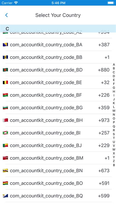 ios - FBAccount Kit Country Code Localization - Stack Overflow