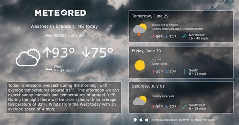 Brandon, MS Weather 14 days - Meteored