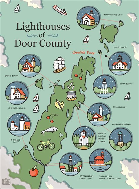 DOOR COUNTY LIGHTHOUSES. Lighthouses of Door County, Wisconsin - Etsy