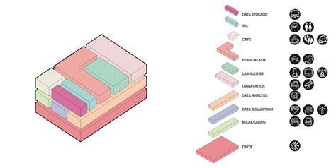 Volumetric Concept Diagram | Bubble diagram architecture, Diagram ...