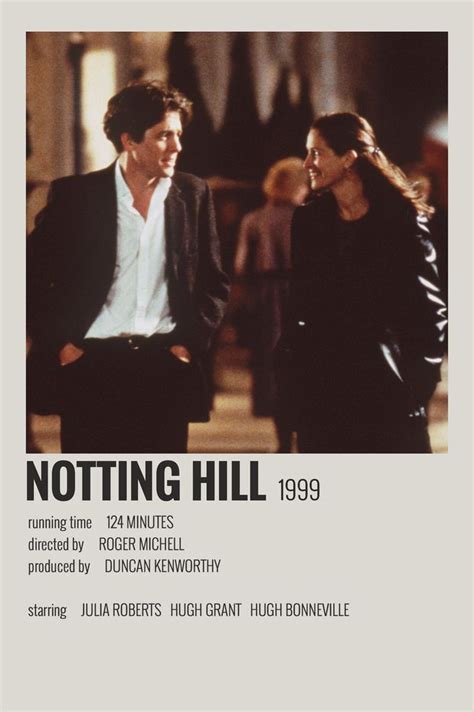 notting hill minimalist poster in 2020 | Movie poster wall, Movie prints, Minimalist poster