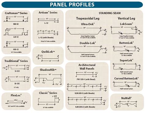 International Enterprises - Metal Buildings & Metal Building Components ...