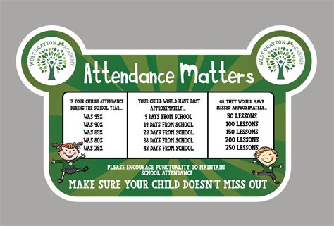 Attendance Matters - Option 1