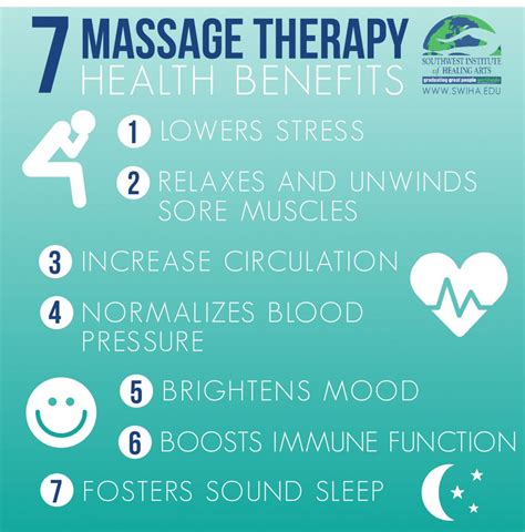 7 Health Benefits Of Massage