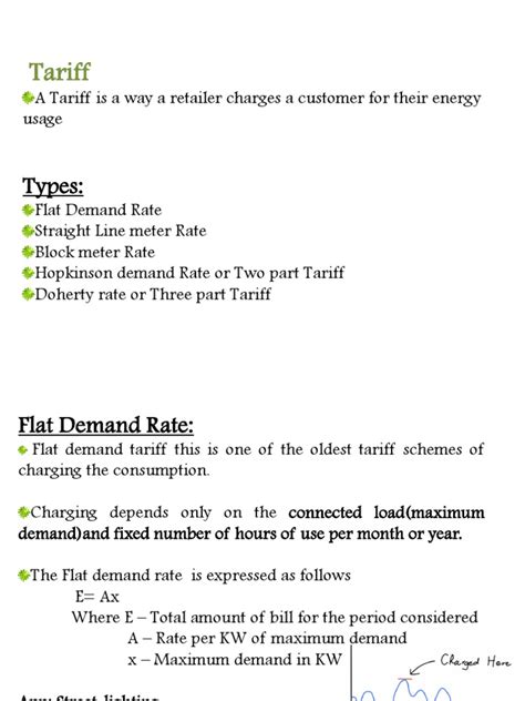 Tariff& Types