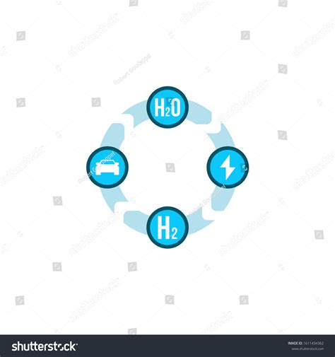 689 Hydrogen Cycle Images, Stock Photos & Vectors | Shutterstock