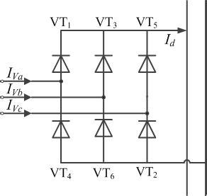 THREE-PHASE BRIDGE RECTIFIER CIRCUIT SCHEMATIC | Download Scientific Diagram