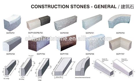 G603 Granite Rough Finish Kerb Stones Prices | Stone, Granite ...