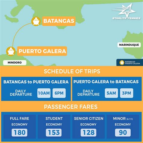 Batangas to Puerto Galera : Boat Schedule and Fare Rates (2018 UPDATED) | Escape Manila