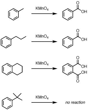 Oxidation of Organic Molecules by KMnO4 - Chemistry LibreTexts