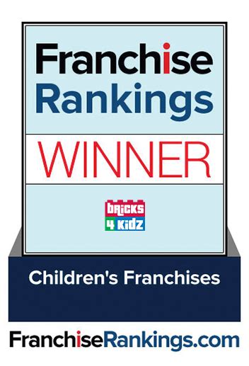 Franchise Information | Bricks 4 Kidz - Kids Franchise