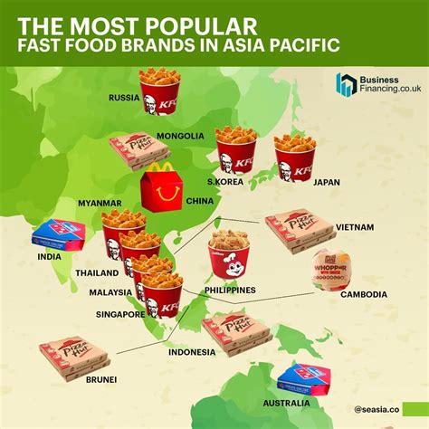 The Most Popular Fast-Food Brands in Asia - Seasia.co