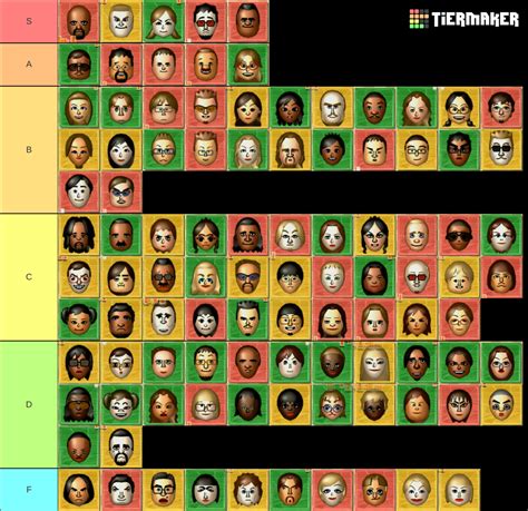 Wii Sports and Resort CPU Miis Tier List (Community Rankings) - TierMaker