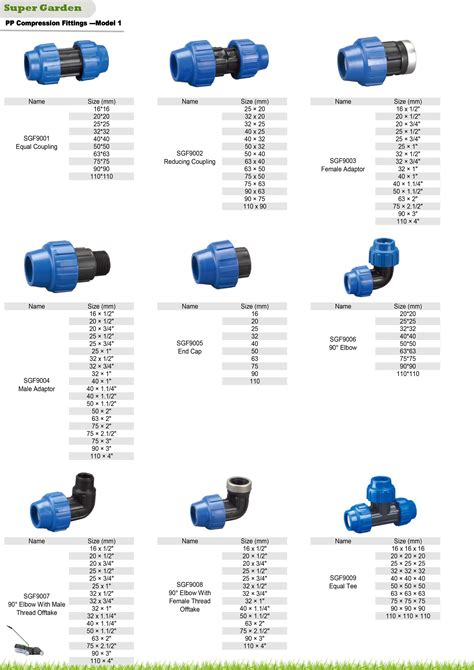 Agriculture water supply HDPE pipe Fittings PP compression fittings