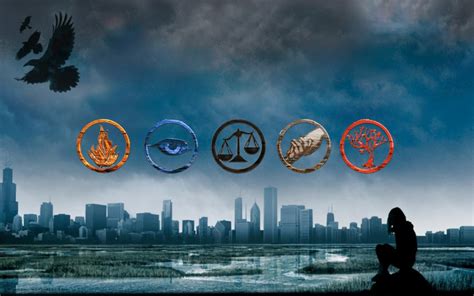 New Movie Trailer: Divergent – Stories by Williams