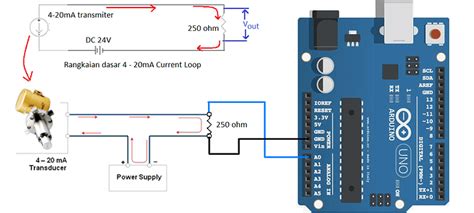 Omega PX225-001AI sensor on Arduino UNO - Sensors - Arduino Forum