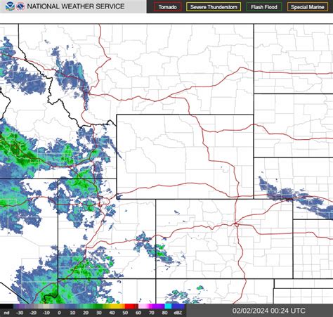 Montana MarketManager Online - Weather