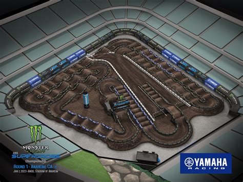 2023 Monster Energy Supercross | Track Maps & Race Details - Swapmoto Live