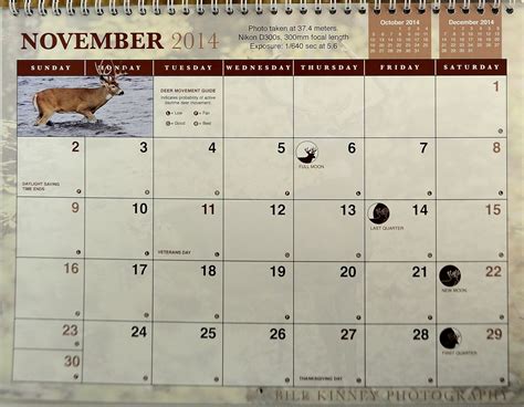 Whitetail Deer Movement Chart Activity Anta Co Barrier | Calendar ...