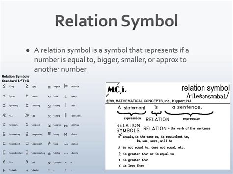 PPT - Unit 6 Math Vocabulary PowerPoint Presentation, free download - ID:2564842