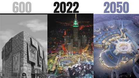 Evolution of Makkah 600-2050 | Future Structure of Kaaba | Evolution of ...