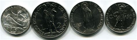 Coins of The Popes