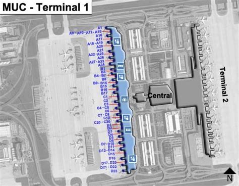 Munich Airport MUC Terminal 1 Map