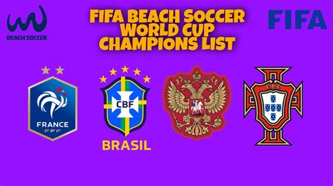 FIFA Beach Soccer WORLD CUP WINNERS LIST (2005 - 2021) - YouTube