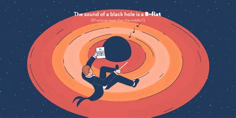 The sound of a black hole is a B-flat note – Factourism