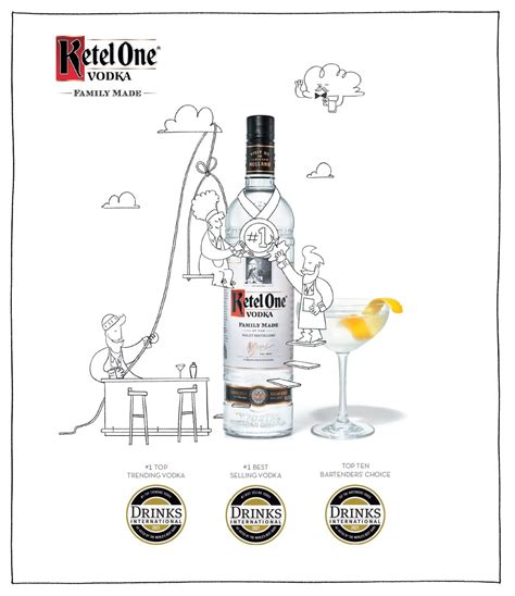 KETEL ONE 0.7L vodka – Prike