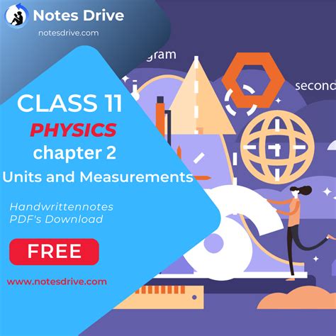 Class 11 Physics Chapter 2 Units and Measurements handwritten notes pdf download 2023 - Notes Drive