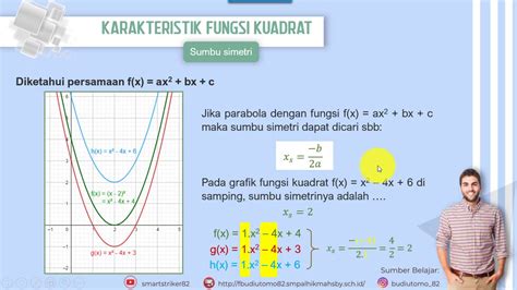 Cara Mencari Sumbu Simetri – Ujian