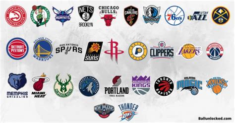 Create a All NBA teams 2023-2024 season (Transparent) Tier List - TierMaker