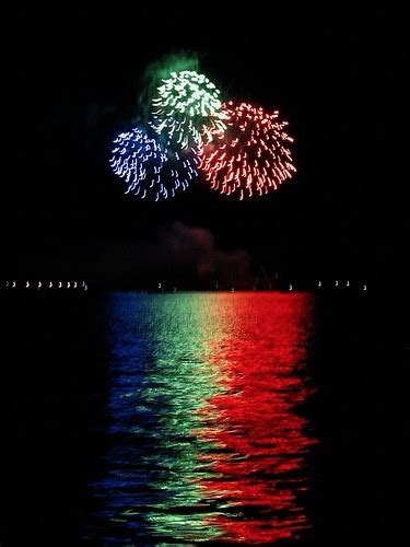 5 tips for Photographing Fireworks this 4th of July - The Idea Room