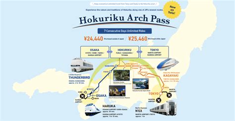 Hokuriku Arch Pass: Discover the Best of Kanto on the 7-Day Rail Pass