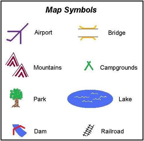 Bridge Map Symbol