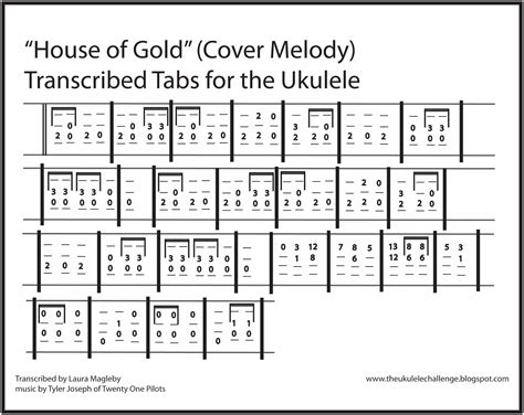 The Ukulele Challenge: Cover song of "House of Gold" by the Twenty one ...