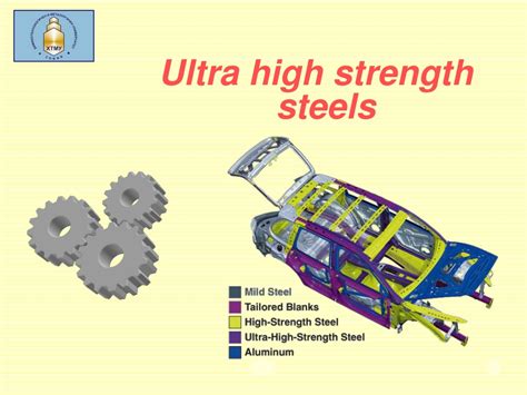 PPT - Ultra high strength steels PowerPoint Presentation, free download - ID:9362576