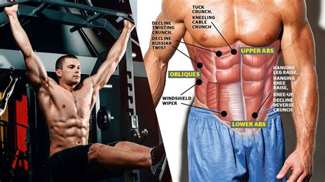 25 Hanging Ab Exercises for a Chiselled Six Pack and Iron Strong Core | BOXROX