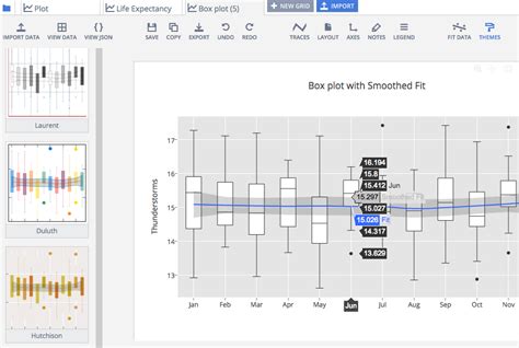 Plotly: Online Dashboards That Update Your Data and Graphs - KDnuggets