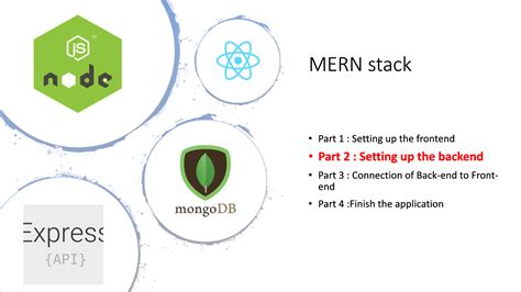 How to create a MERN stack app in 4 Steps easily? Section 2 » Onurdesk