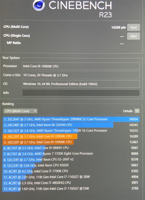 Cinebench cpu stress test - netveri