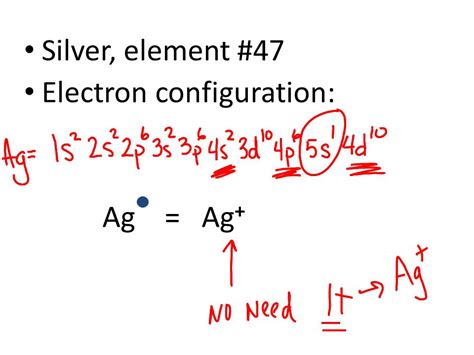 Silver Electron Configuration