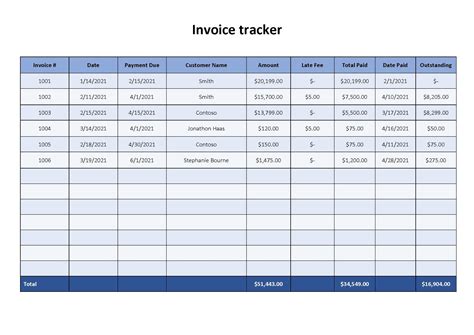 Invoice Tracker Template