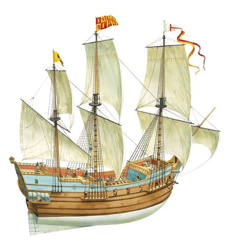 The Spanish Armada Facts for Kids The Spanish Armada Facts for Kids