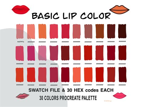 Basic Lip Color Palette Procreate Tools Graphic by AfifShop · Creative Fabrica