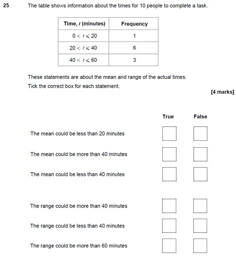 Aqa Gcse June Foundation Non Calculator Maths Past Paper | SexiezPix Web Porn