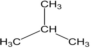 Butane: Definition, Properties & Formula - Video & Lesson Transcript ...