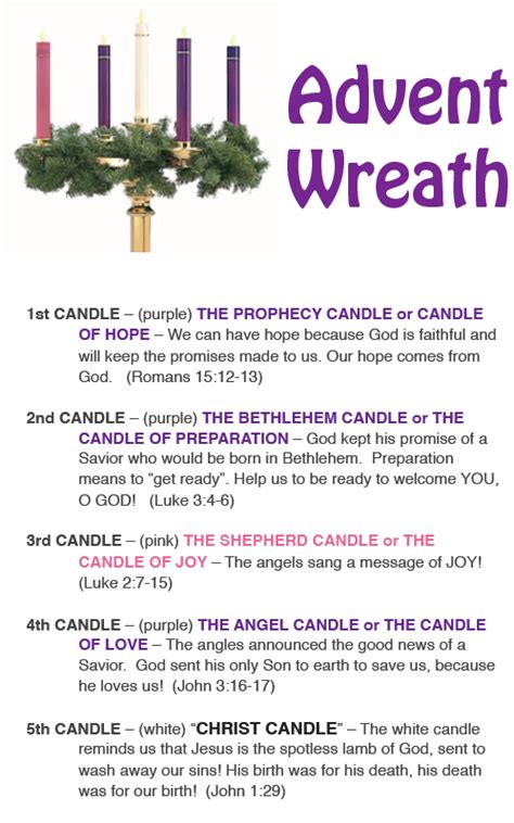 advent wreath « Families in Faith | Advent wreath, Advent candles ...