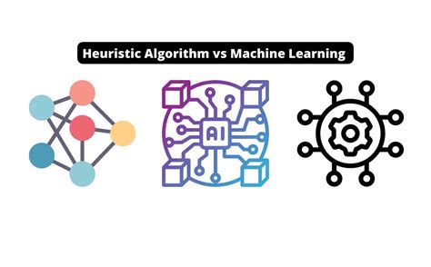 Heuristic Algorithm Vs Machine Learning [Well, It's Complicated] » EML